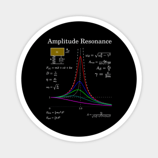 Amplitudes Response And Damping For Math Teachers Magnet